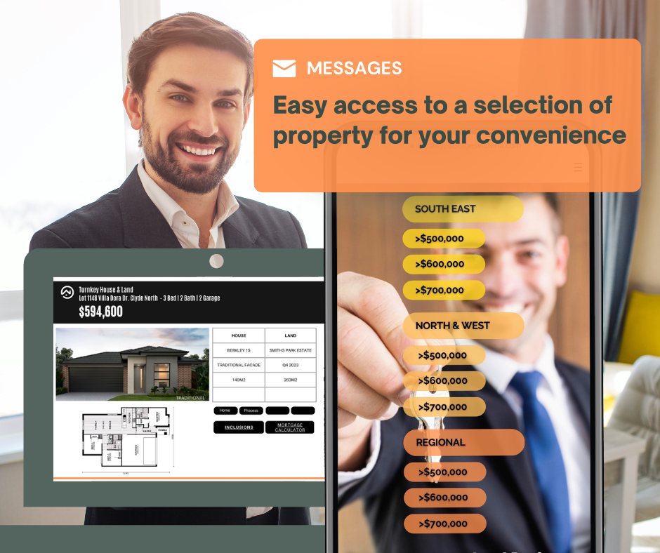 Turnkey Home Packages Build on your land House Land Package New Build Homes for Sale